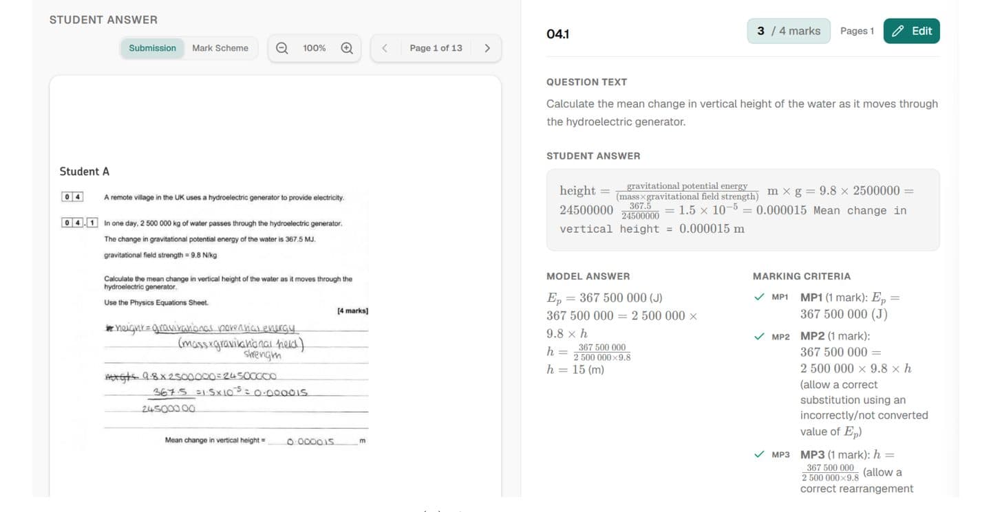 GradeDrive's production marking interface showing a GCSE Physics question on the mean change in vertical height through a hydroelectric generator, the student's handwritten working, the mark scheme, and the marking criteria awarded