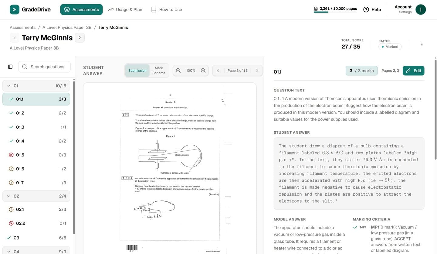 GradeDrive review tool showing student answer, model answer, and marking criteria side by side